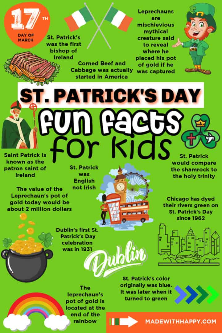 St. Patrick's Day Fun Facts For Kids - Made with HAPPY