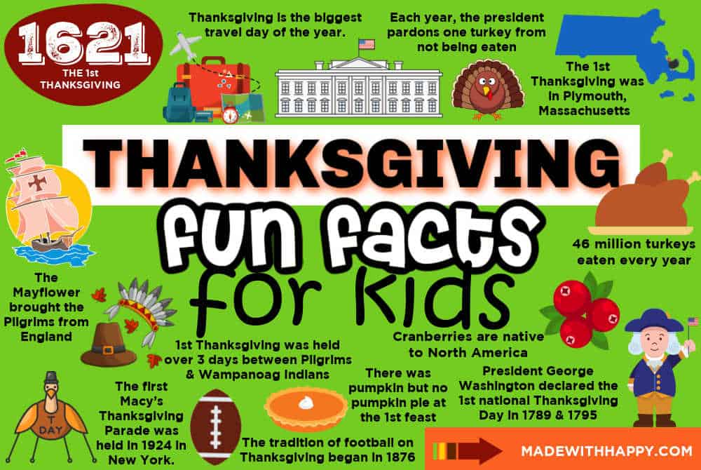 Thanksgiving Fun Facts For Kids