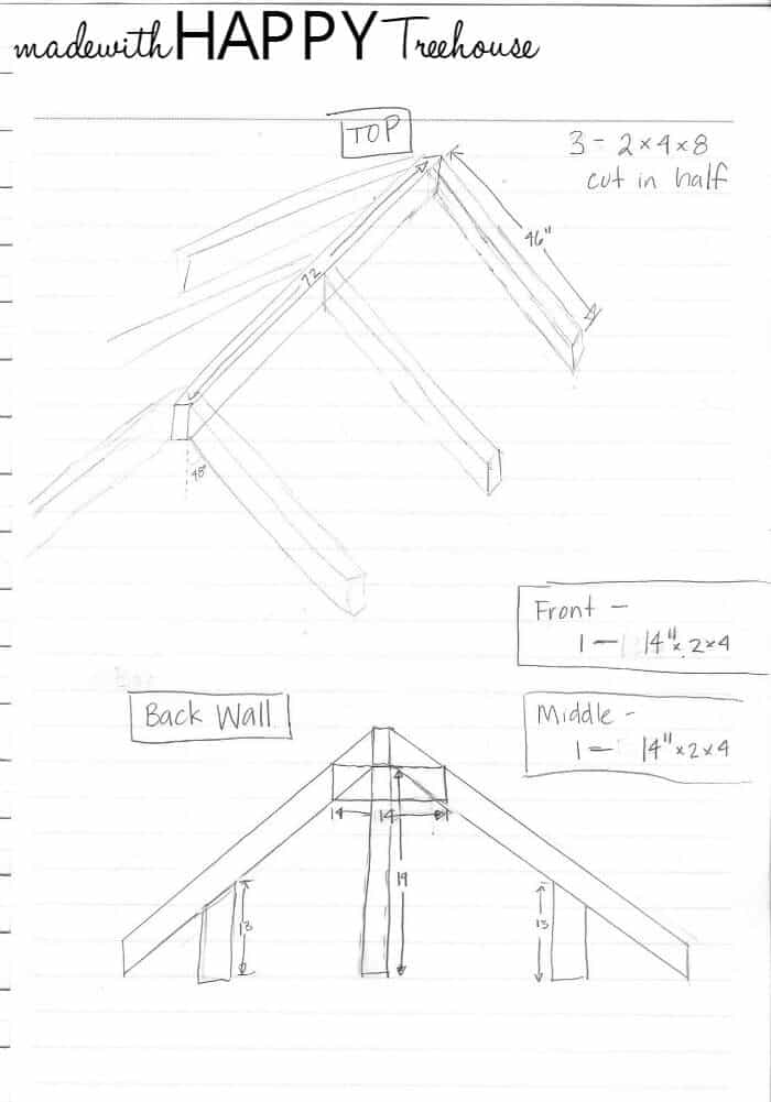 treehouse-roof-plans