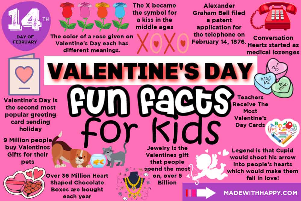 Valentines Day Facts For Kids
